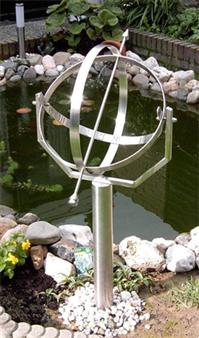 Zonnewijzer